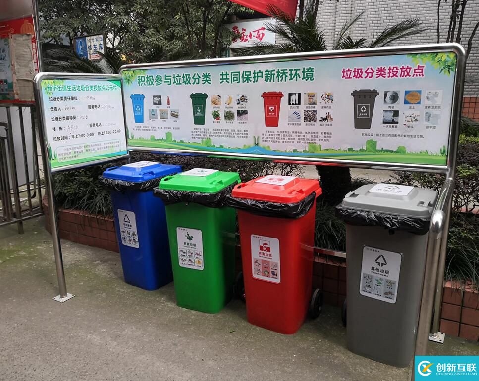 垃圾分類設(shè)施匯總，垃圾分類需要哪些便民設(shè)施