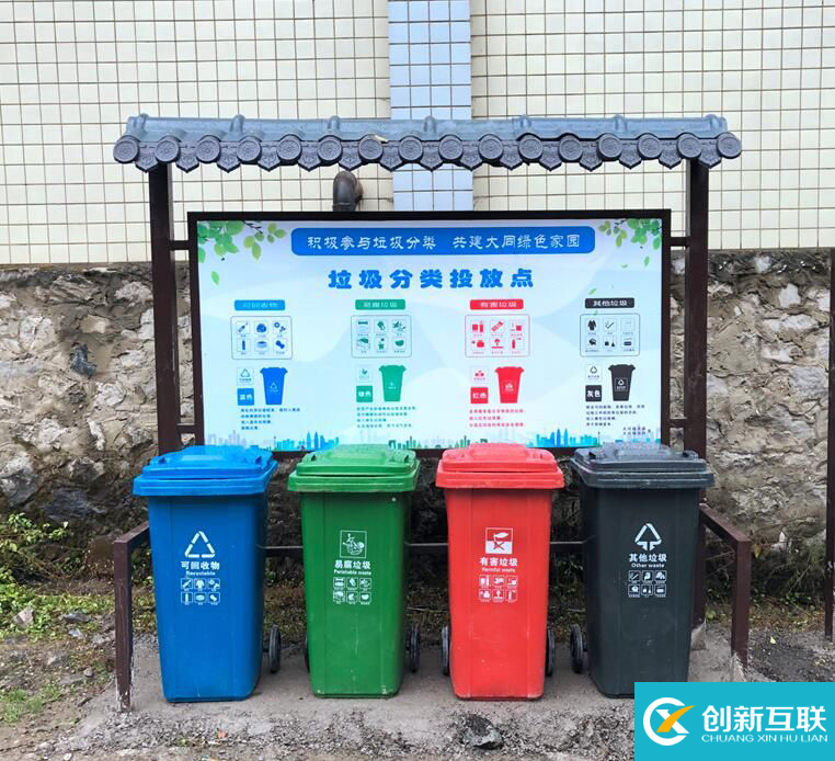 垃圾分類設(shè)施匯總，垃圾分類需要哪些便民設(shè)施