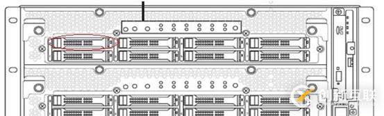 ftserver容錯服務器操作手冊