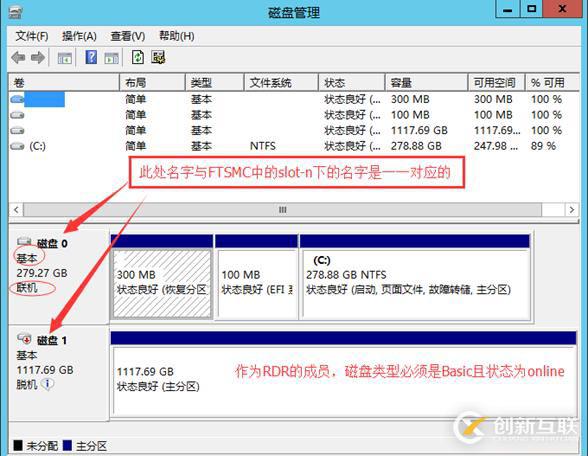 ftserver容錯服務器操作手冊