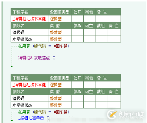 怎么實現登錄小程序