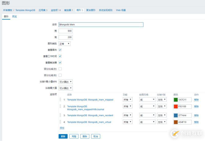 使用Zabbix3.4怎么監控mongodb數據庫狀態