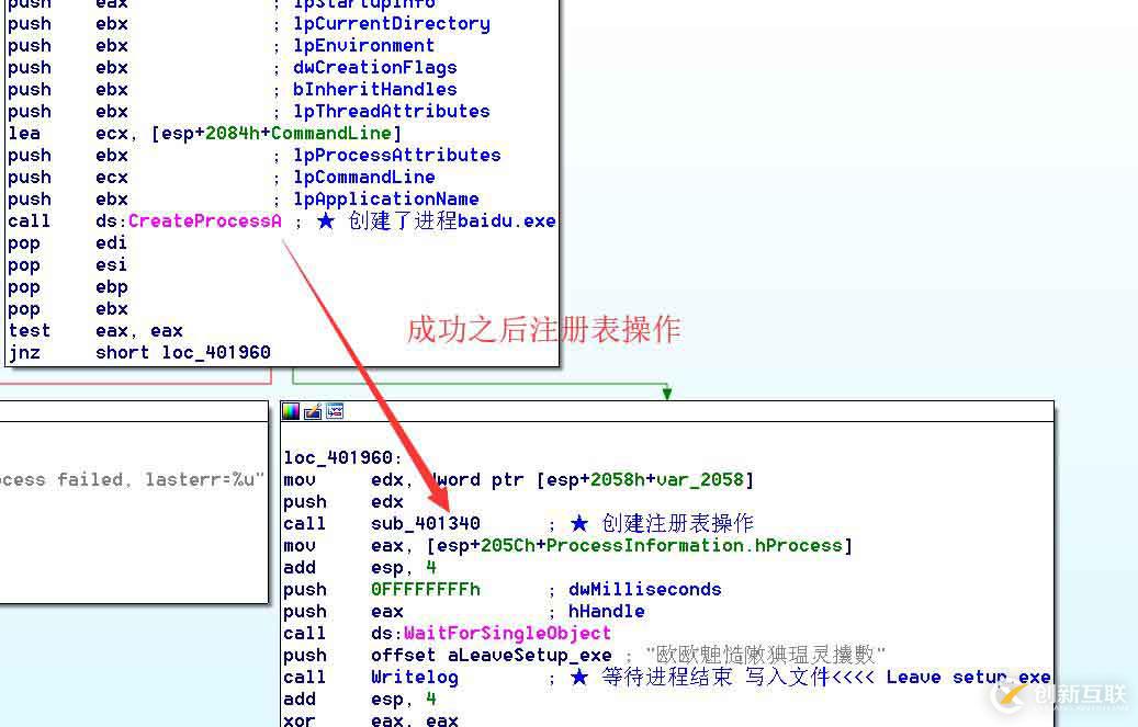 一個鏈接引發的“惡意執行”