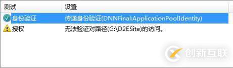 DNN7.0安裝時(shí)出現(xiàn)的問(wèn)題