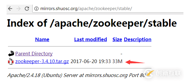 如何進(jìn)行Zookeeper分析與集群搭建