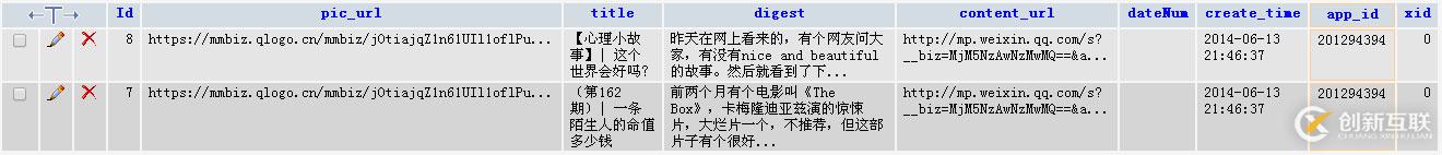 如何進(jìn)行Zookeeper分析與集群搭建