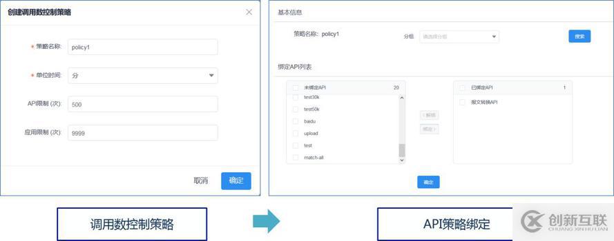 普元EOS 8網(wǎng)關(guān)設(shè)計及應(yīng)用