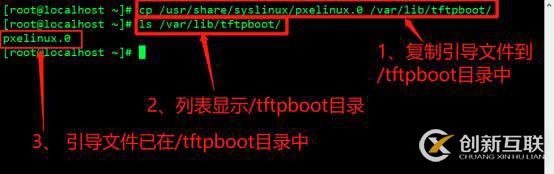 PXE高效批量裝機和Kickstart無人值守技術（從此解放雙手）