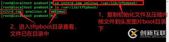 PXE高效批量裝機和Kickstart無人值守技術（從此解放雙手）