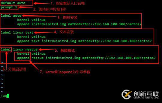PXE高效批量裝機和Kickstart無人值守技術（從此解放雙手）