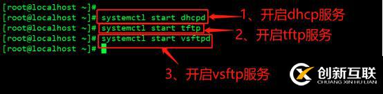 PXE高效批量裝機和Kickstart無人值守技術（從此解放雙手）