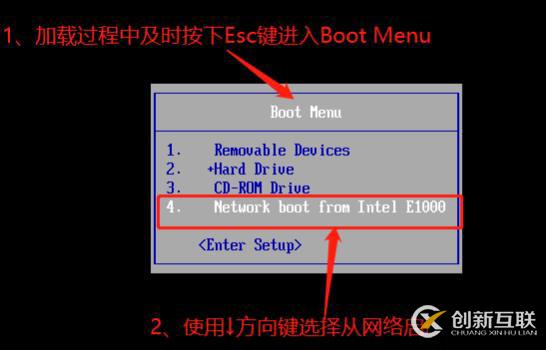 PXE高效批量裝機和Kickstart無人值守技術（從此解放雙手）