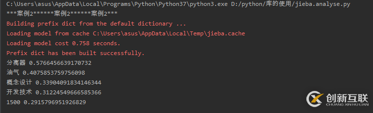 怎么在python中使用jieba.analyse提取關(guān)鍵詞