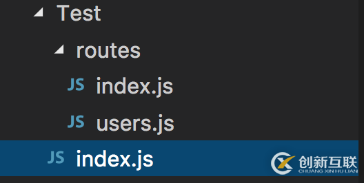 Express.Router如何在Node.js項目中使用