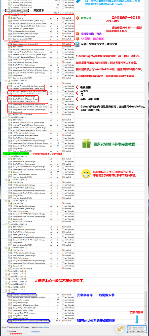 怎么在Apache中利用Tomcat實現動靜分離