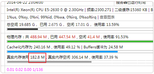 Vestacp免費VPS主機控制面板怎么安裝使用