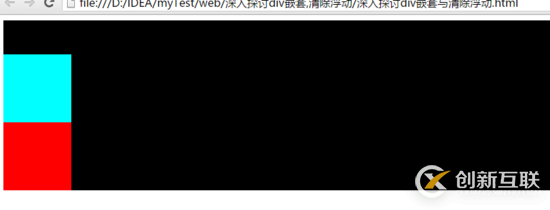 CSS中overflow:hidden如何實現溢出,坍塌,清除浮動