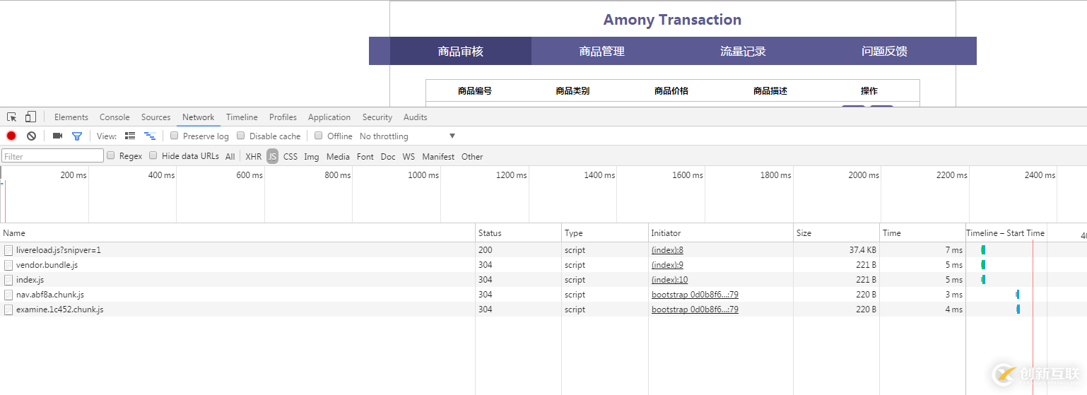 React-router中結合webpack實現按需加載的示例分析