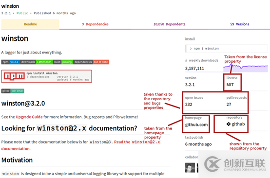 帶你深入了解NPM——NPM初學者指南