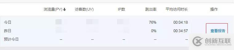 用 Sphinx 搭建博客時(shí)，如何自定義插件？