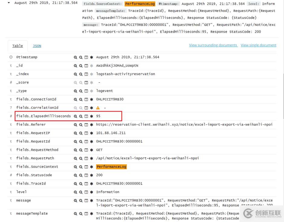 怎樣給asp.net core寫個中間件記錄接口耗時