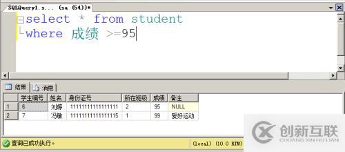 2 數(shù)據(jù)庫(kù)和表的管理 步驟