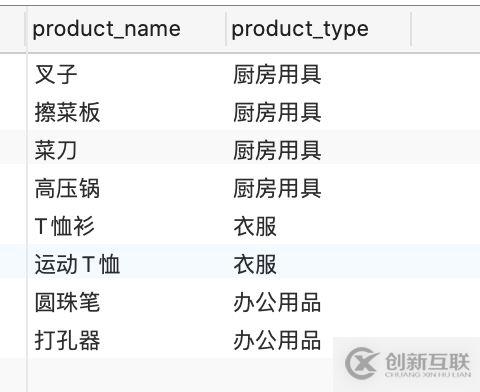 開發(fā)微信公眾平臺測試接口準備工作有哪些
