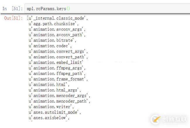 python畫(huà)圖的常規(guī)設(shè)置方式有哪些