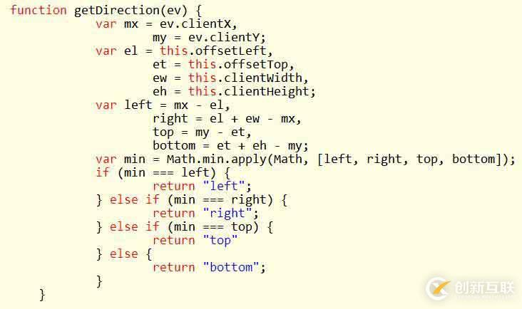 JavaScript獲取鼠標移入div方向的方法