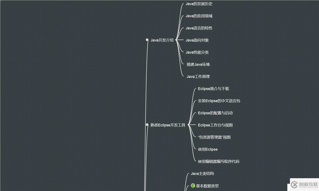 大數(shù)據(jù)初學(xué)者必備的詳細(xì)版學(xué)習(xí)路線圖