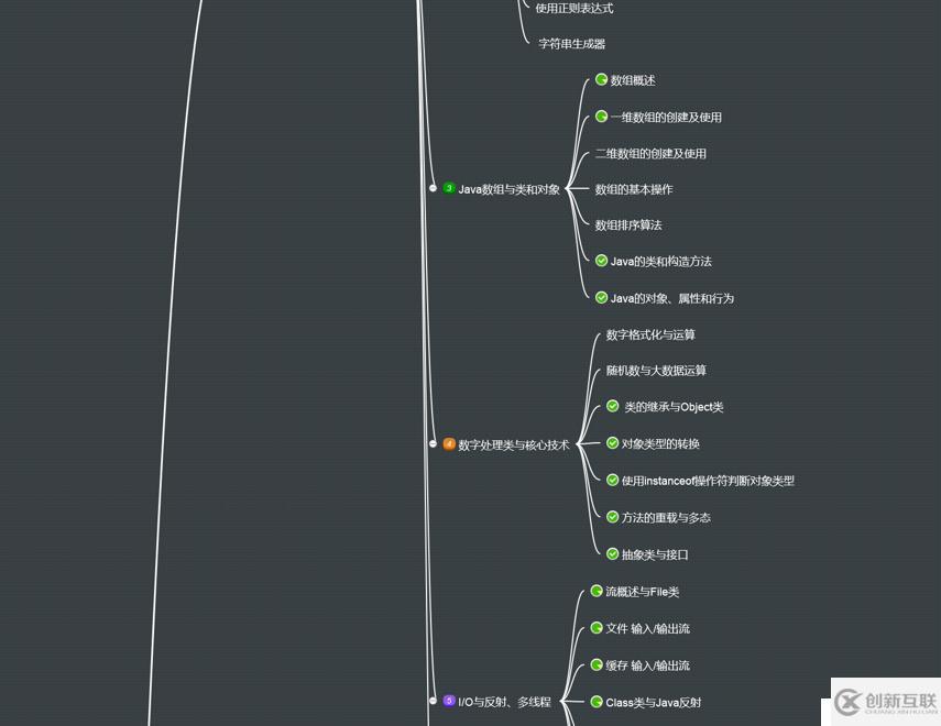 大數(shù)據(jù)初學(xué)者必備的詳細(xì)版學(xué)習(xí)路線圖