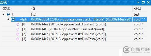 c++ 多態