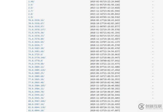 Python如何自動化登錄網站并爬取商品數據