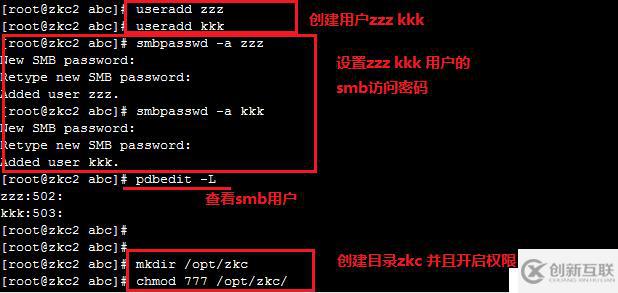 linux redhat6.5 中搭建samba服務(wù)