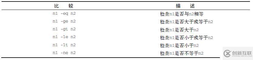 linux shell 基礎語法A-2