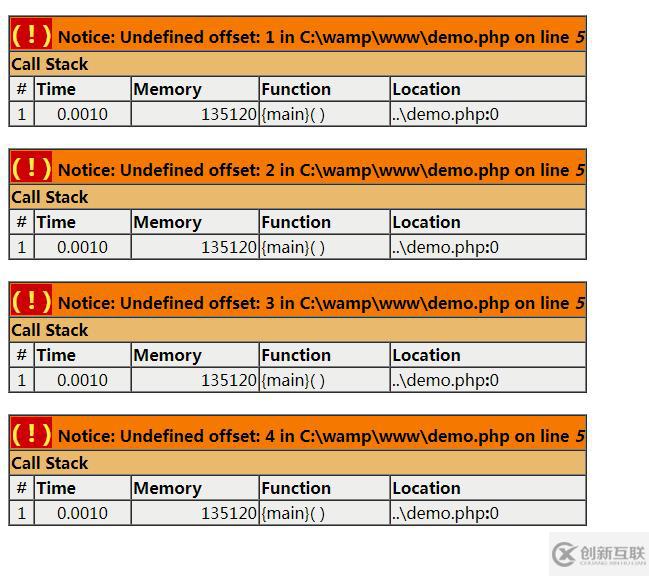 php中for循環能遍歷數組嗎