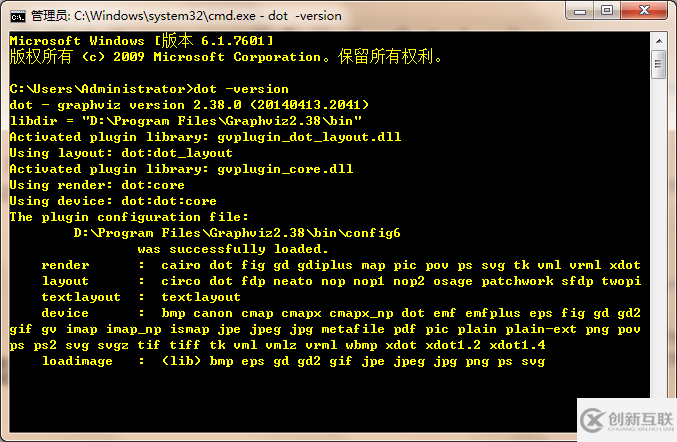 windows下如何安裝和入門Graphviz