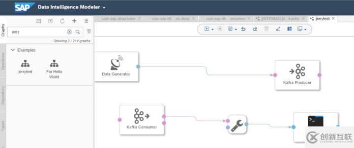 如何解析SAP Data Intelligence Modeler里的Kafka Producer和Kafka Consumer