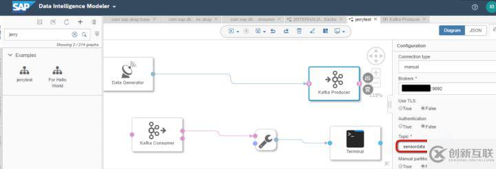 如何解析SAP Data Intelligence Modeler里的Kafka Producer和Kafka Consumer