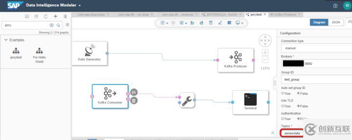 如何解析SAP Data Intelligence Modeler里的Kafka Producer和Kafka Consumer