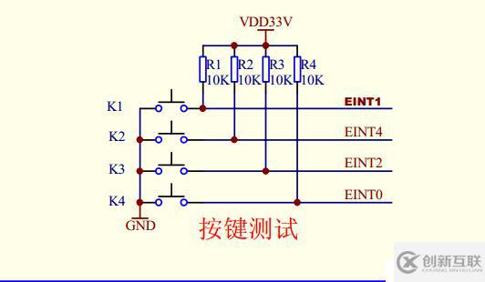 01-嵌入式入門-如何看原理圖