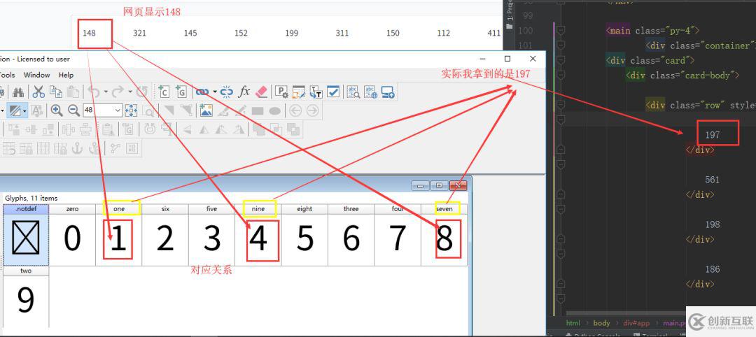 GlidedSky字體加密的方法是什么