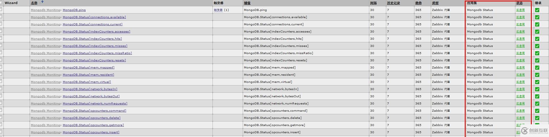 Zabbix是怎么樣監控mysql、mongodb的