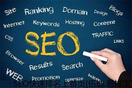 怎樣寫有利于SEO的產品描述