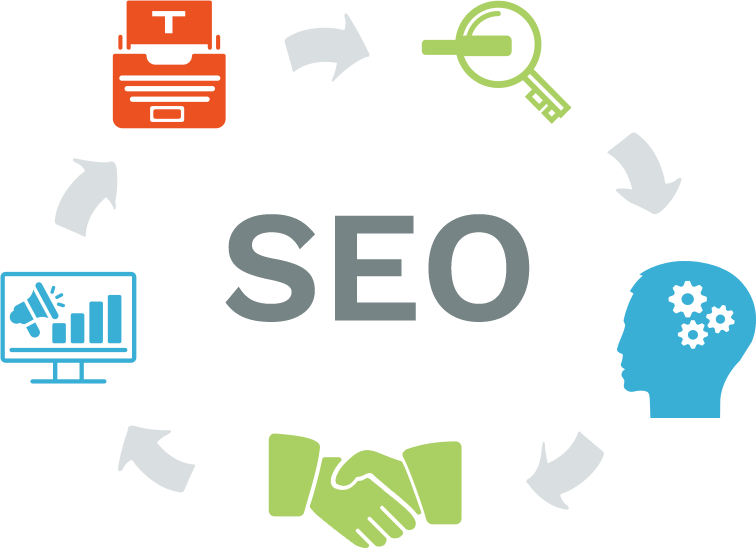 為什么關鍵詞排名一直上不了百度首頁?