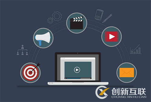什么是視頻營銷？