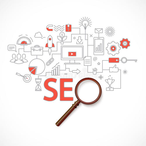 SEO優化
