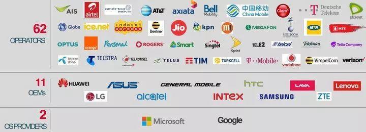 5G 時代，我們看到了下一代短信應有的樣子