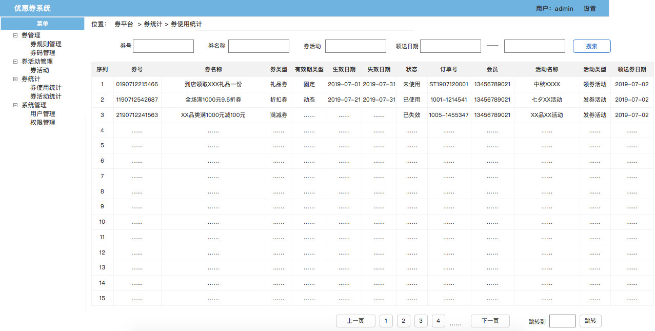 了解電商優惠券的一生，看完這篇就足夠了！