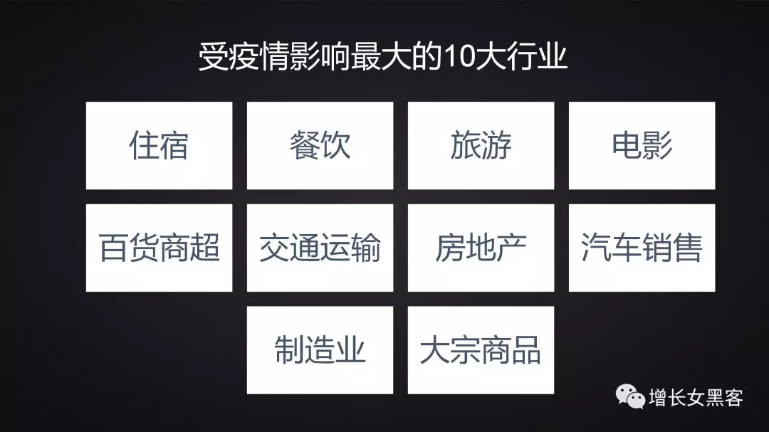 1.2萬(wàn)字長(zhǎng)文告訴你：非常時(shí)期，開(kāi)展線上運(yùn)營(yíng)的策略方案